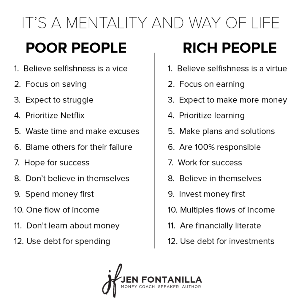 Psychology of money, how rich people think?