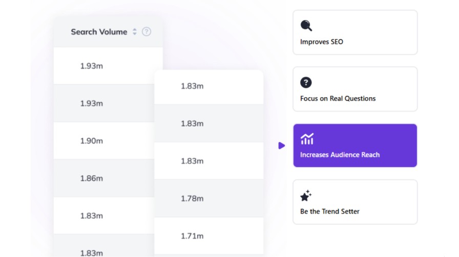Syllaby io Review
